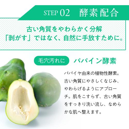 【定期】バリアーズ　スキンリセットキット