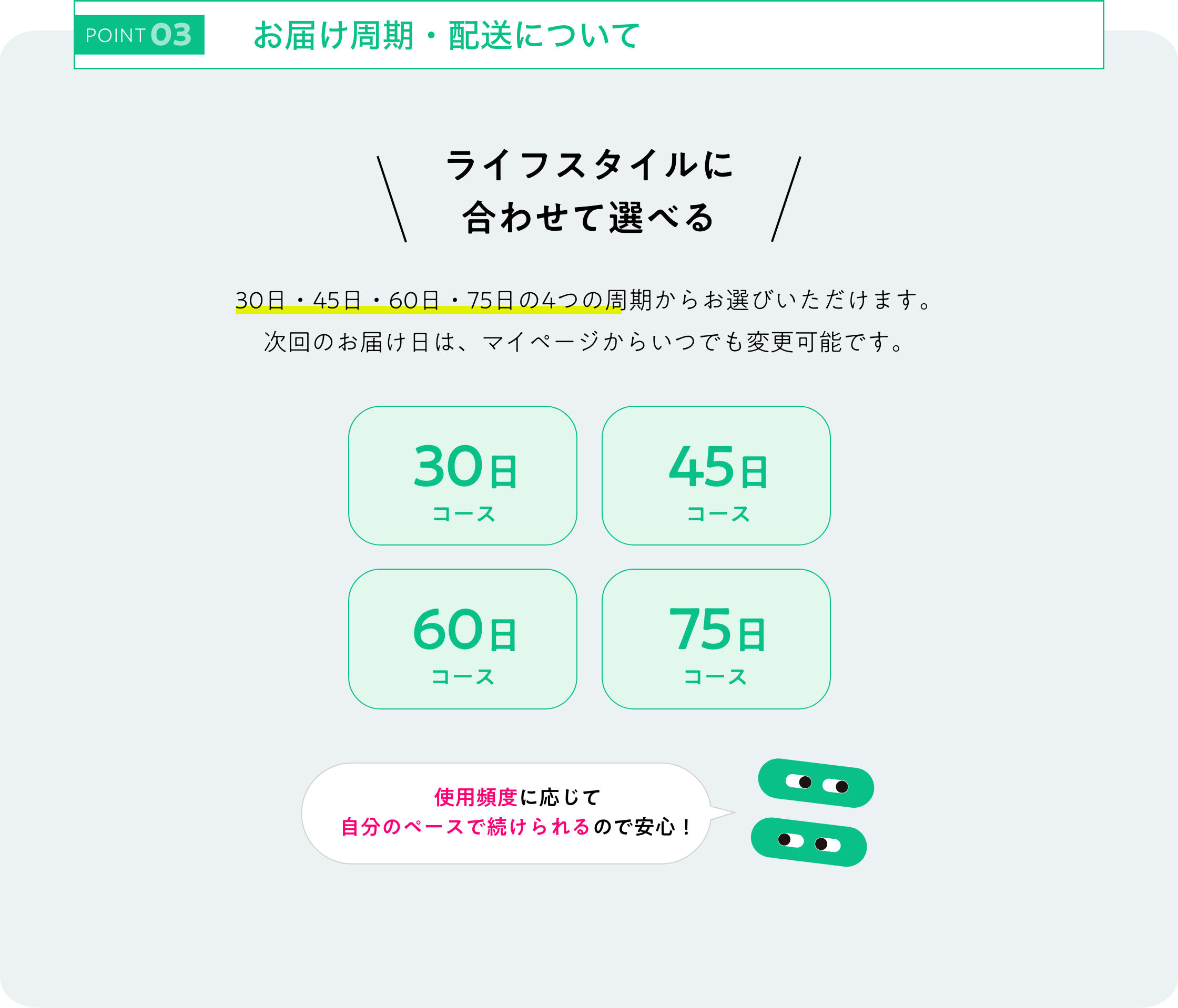 POINT03 お届け周期・配送について