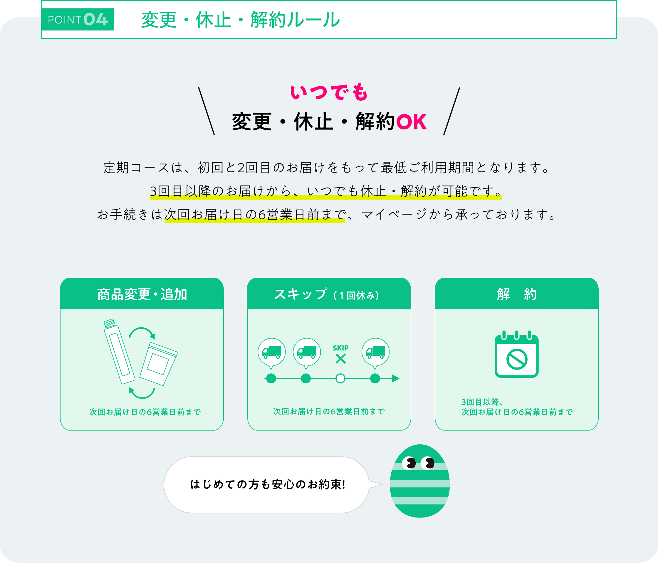 POINT04 変更・休止・解約ルール